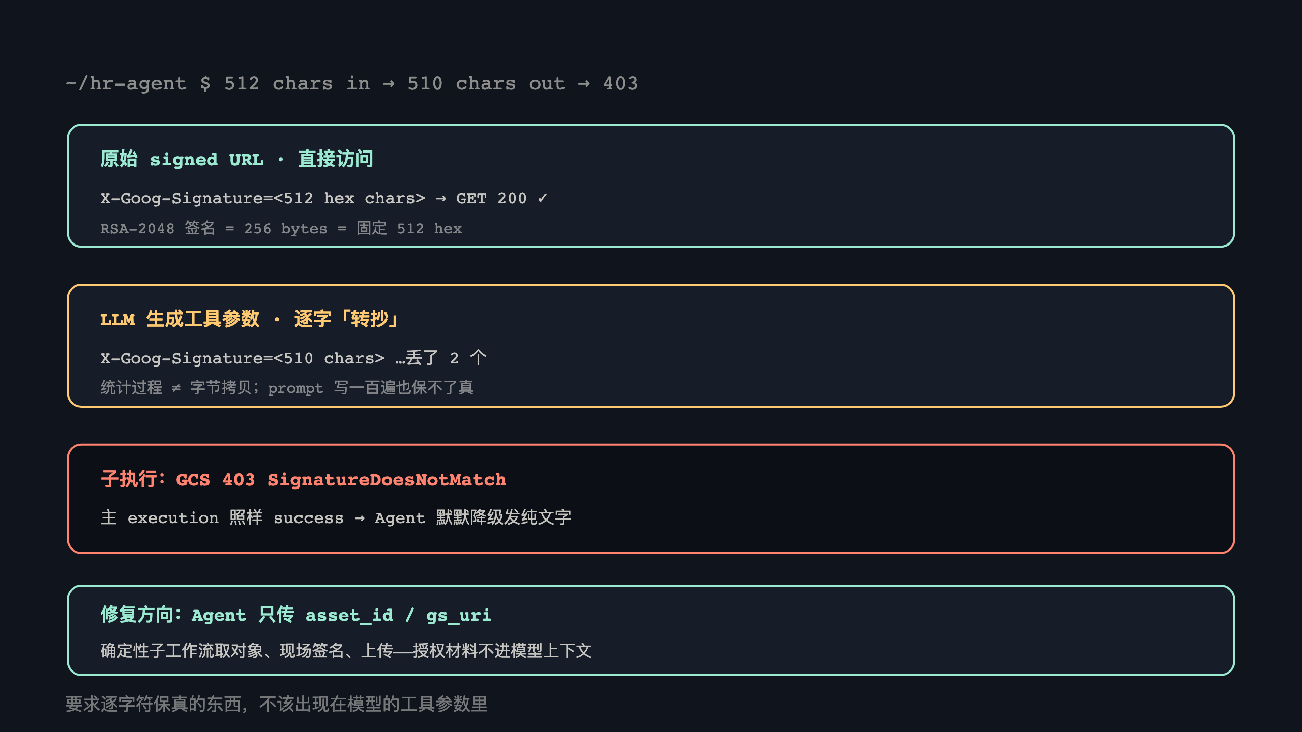 512→510