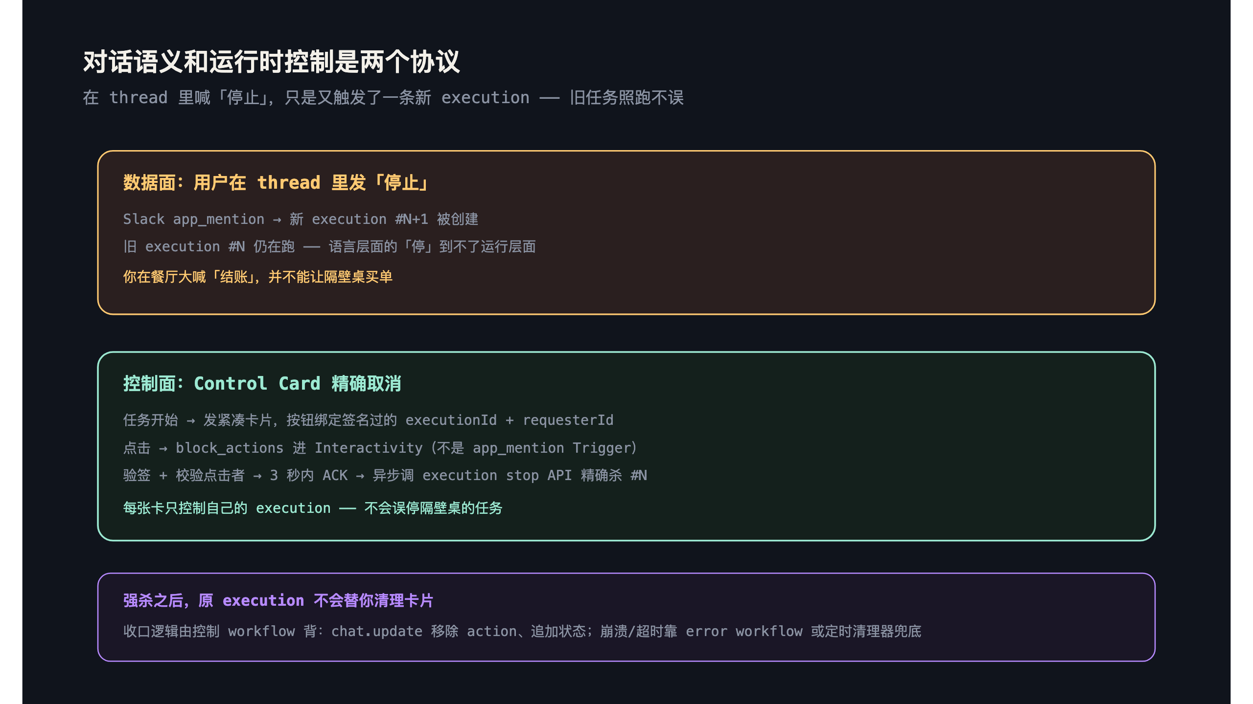 两个协议