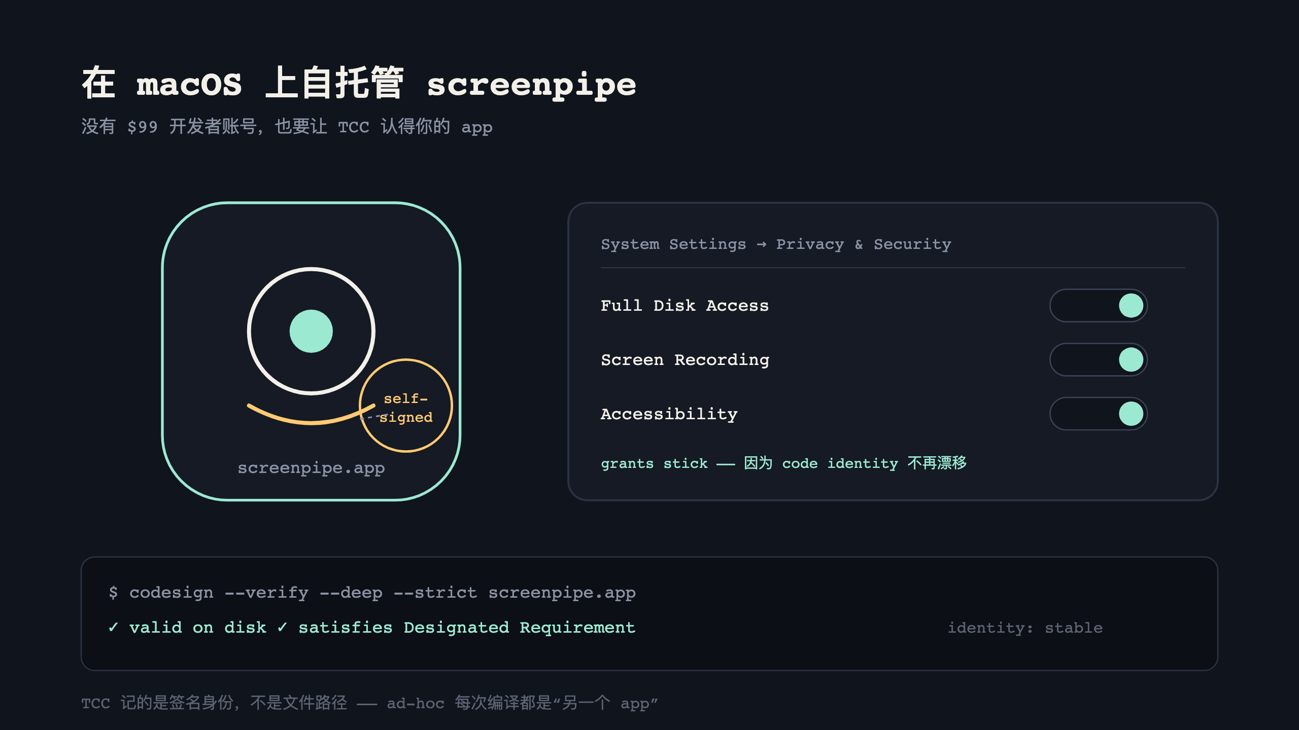 自签名身份让 TCC 授权不再随重编译漂移